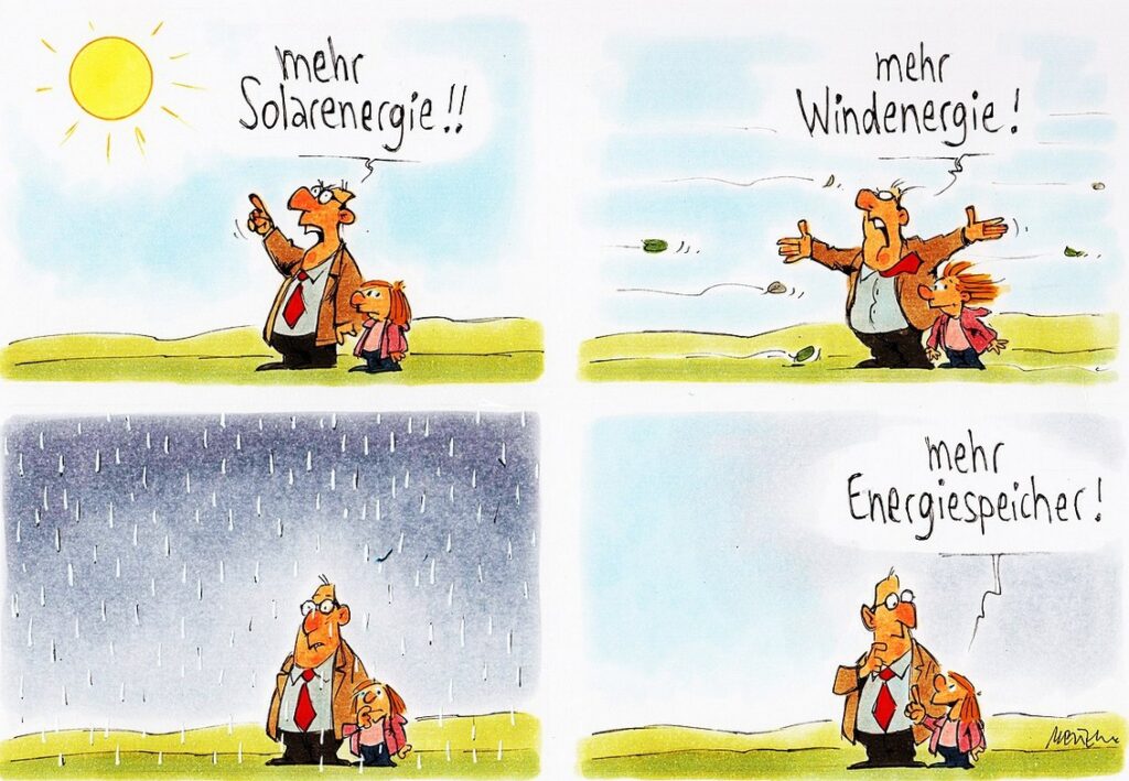 co2 komensieren schweiz speichern